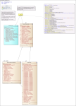 Financial Transaction Tables STOCKSALE Compatibility View ERD